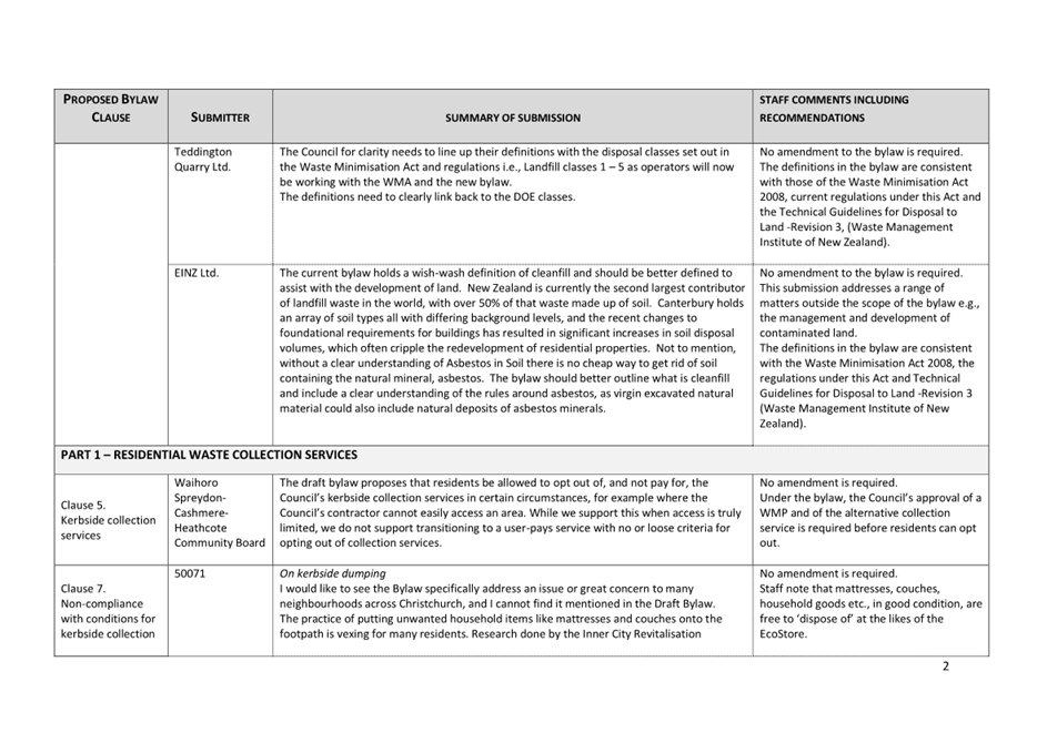 A white and black document with text

Description automatically generated