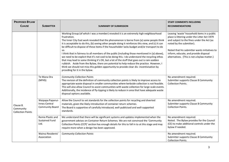 A close-up of a document

Description automatically generated