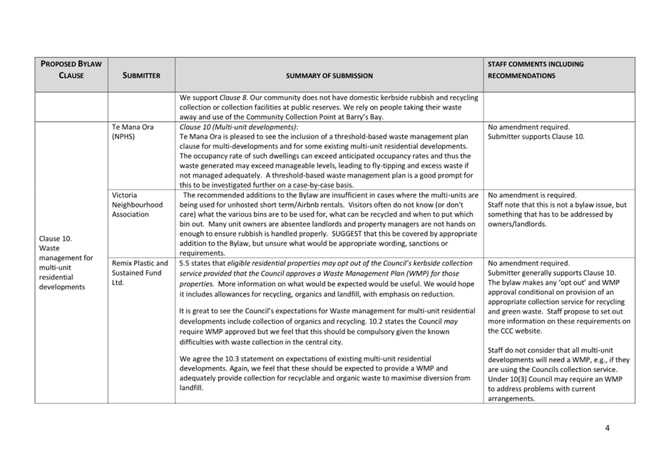 A close-up of a document

Description automatically generated