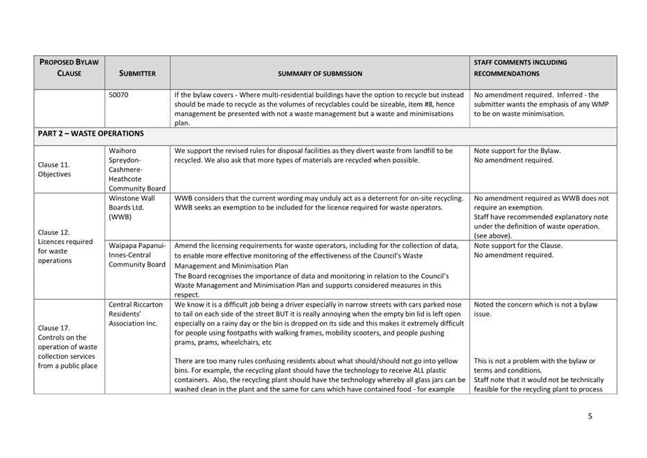 A close-up of a document

Description automatically generated
