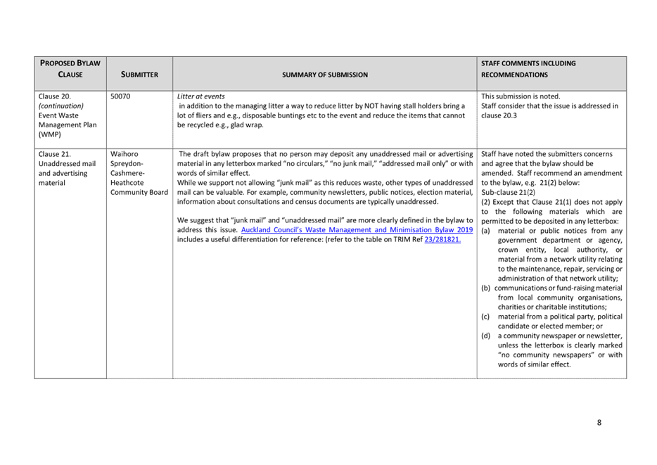 A close-up of a document

Description automatically generated