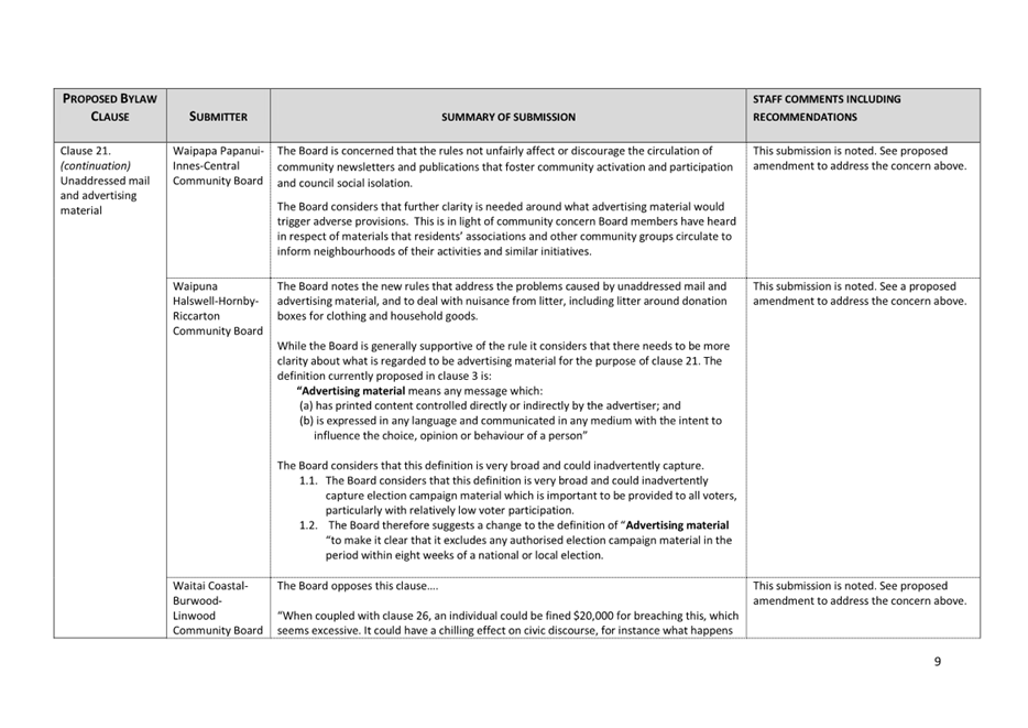 A close-up of a document

Description automatically generated