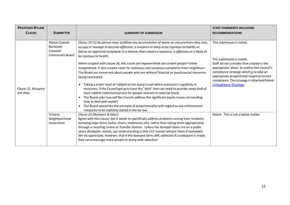 A close-up of a document

Description automatically generated