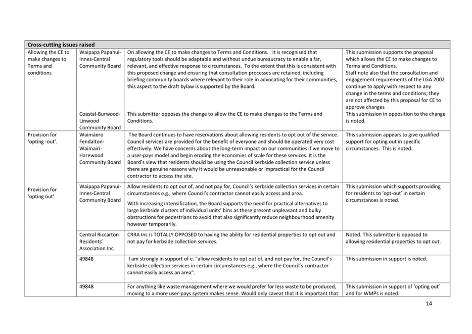 A close-up of a document

Description automatically generated