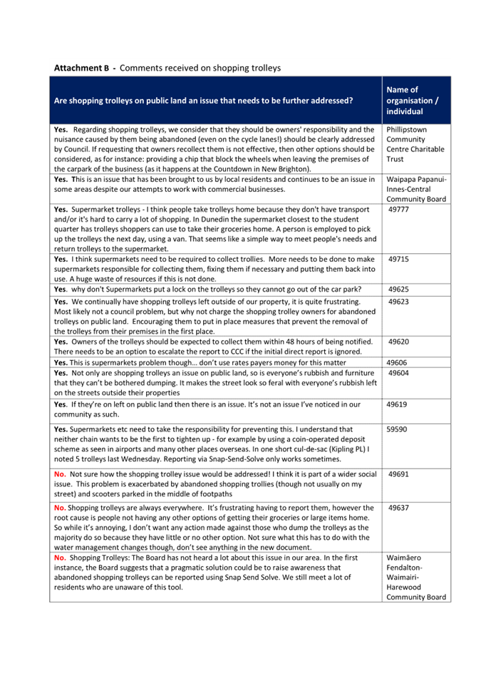 A document with text on it

Description automatically generated