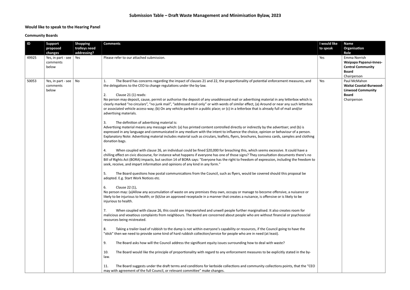 A black and white text on a black and white background

Description automatically generated