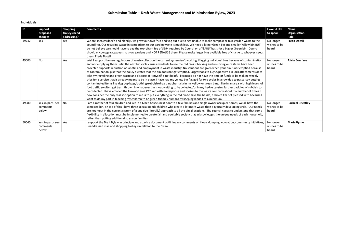 A black and white document with text

Description automatically generated