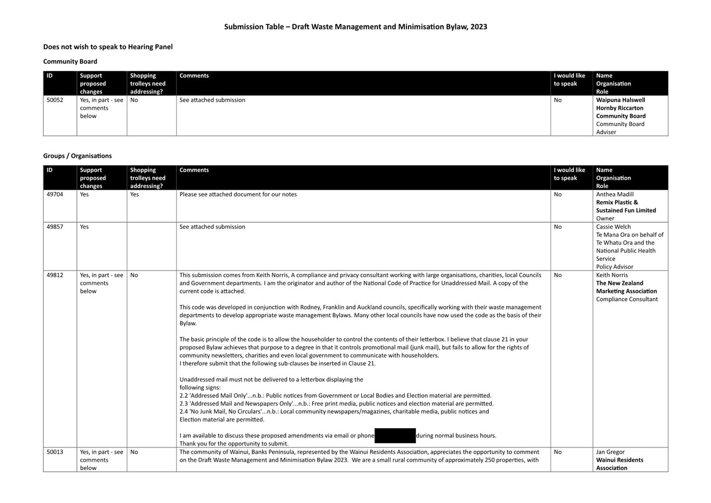 A black and white document with text

Description automatically generated