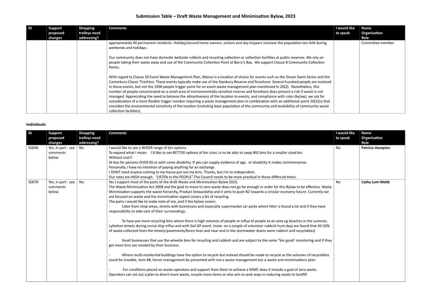 A screenshot of a document

Description automatically generated
