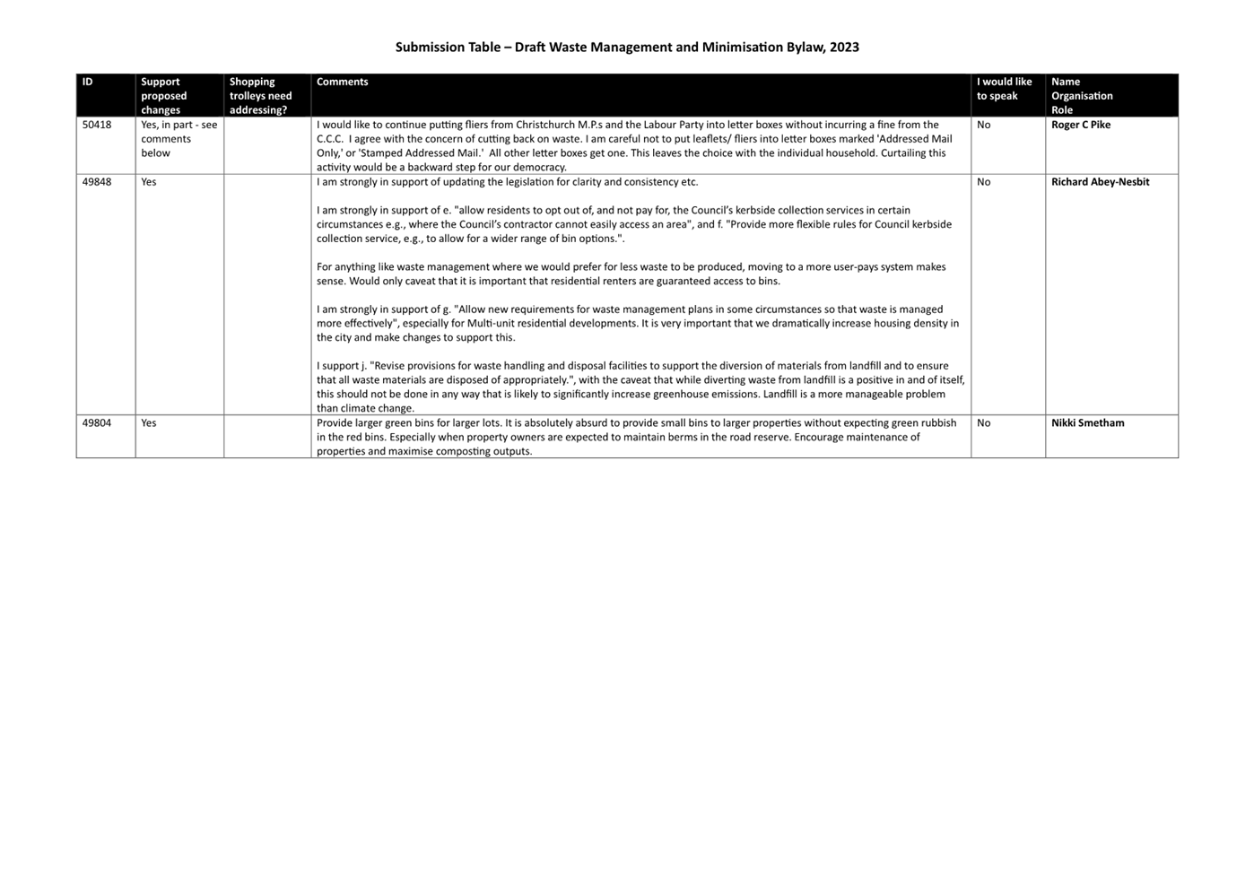 A black and white document with text

Description automatically generated