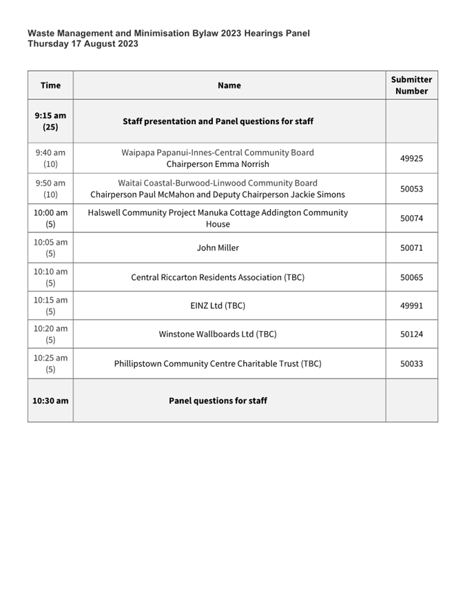 A screenshot of a document

Description automatically generated