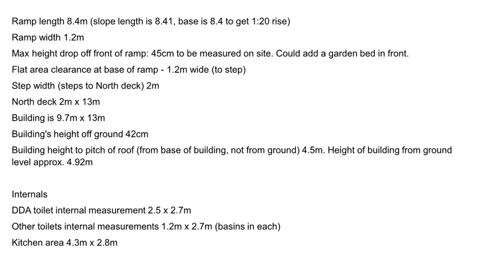 A white background with black text

Description automatically generated