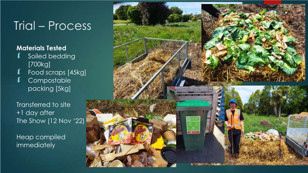 Agenda of Canterbury Waste Joint Committee Monday, 21 August 2023