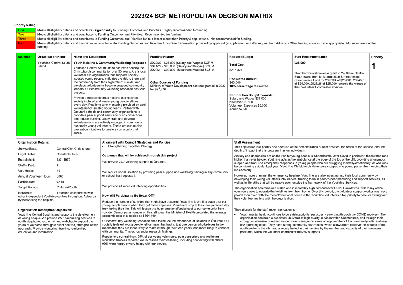 A close-up of a document

Description automatically generated