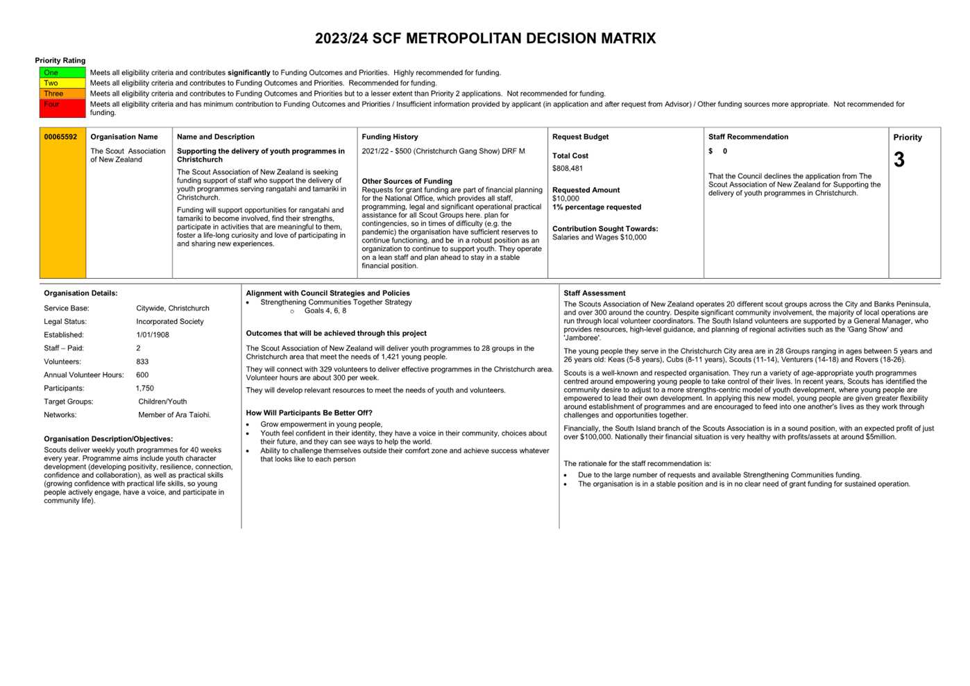A close-up of a document

Description automatically generated