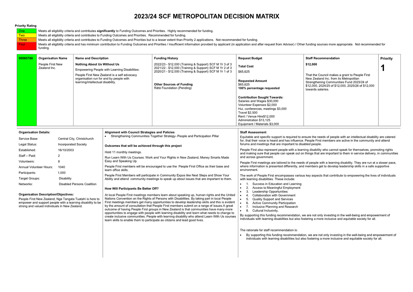 A white document with black text

Description automatically generated