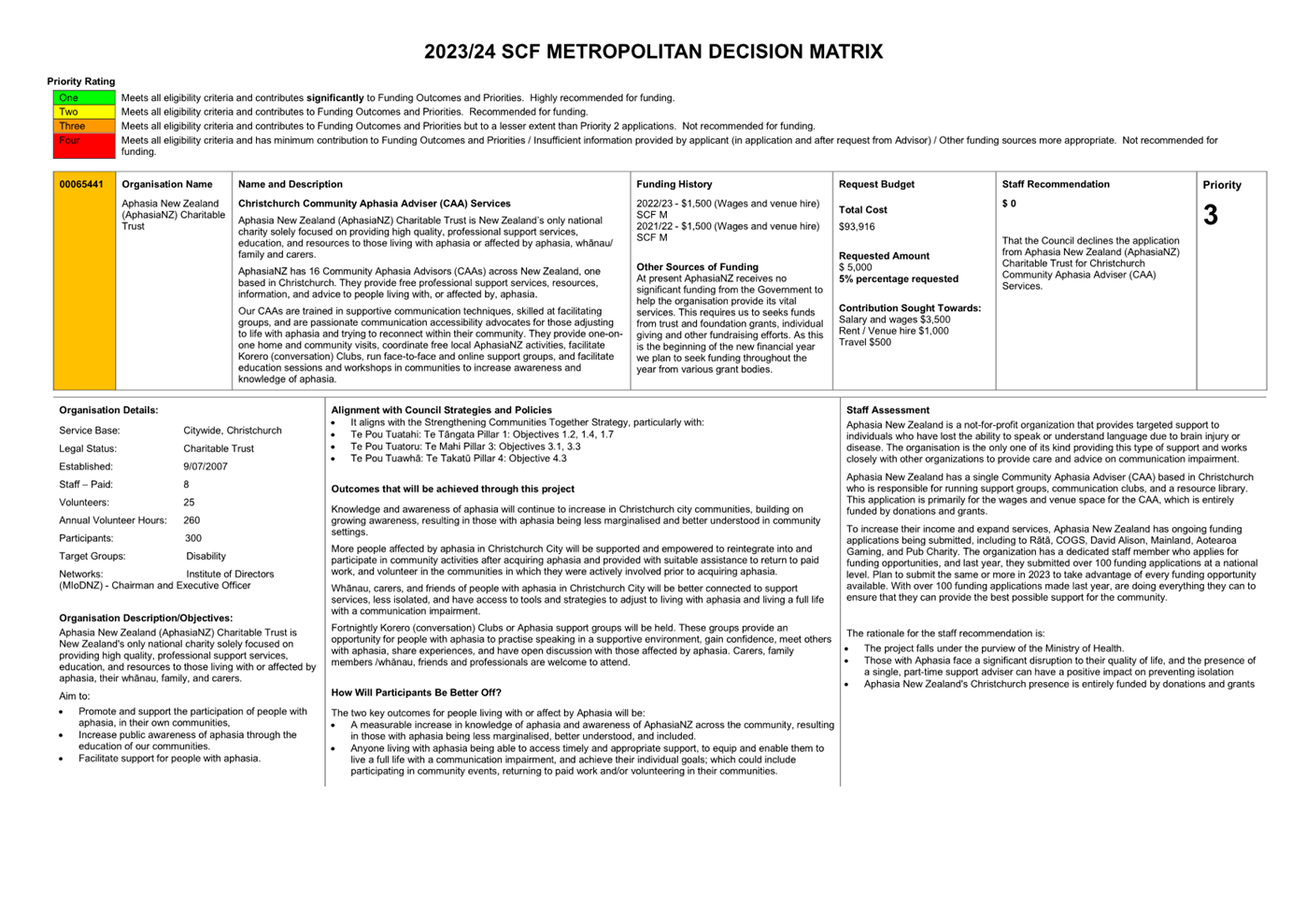 A close-up of a document

Description automatically generated