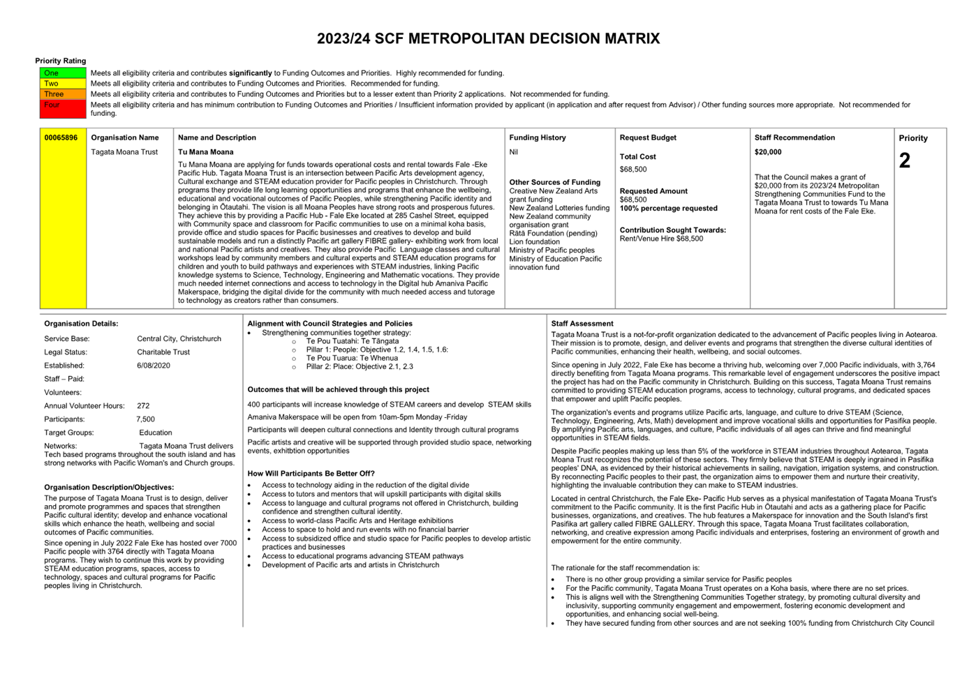 A close-up of a document

Description automatically generated