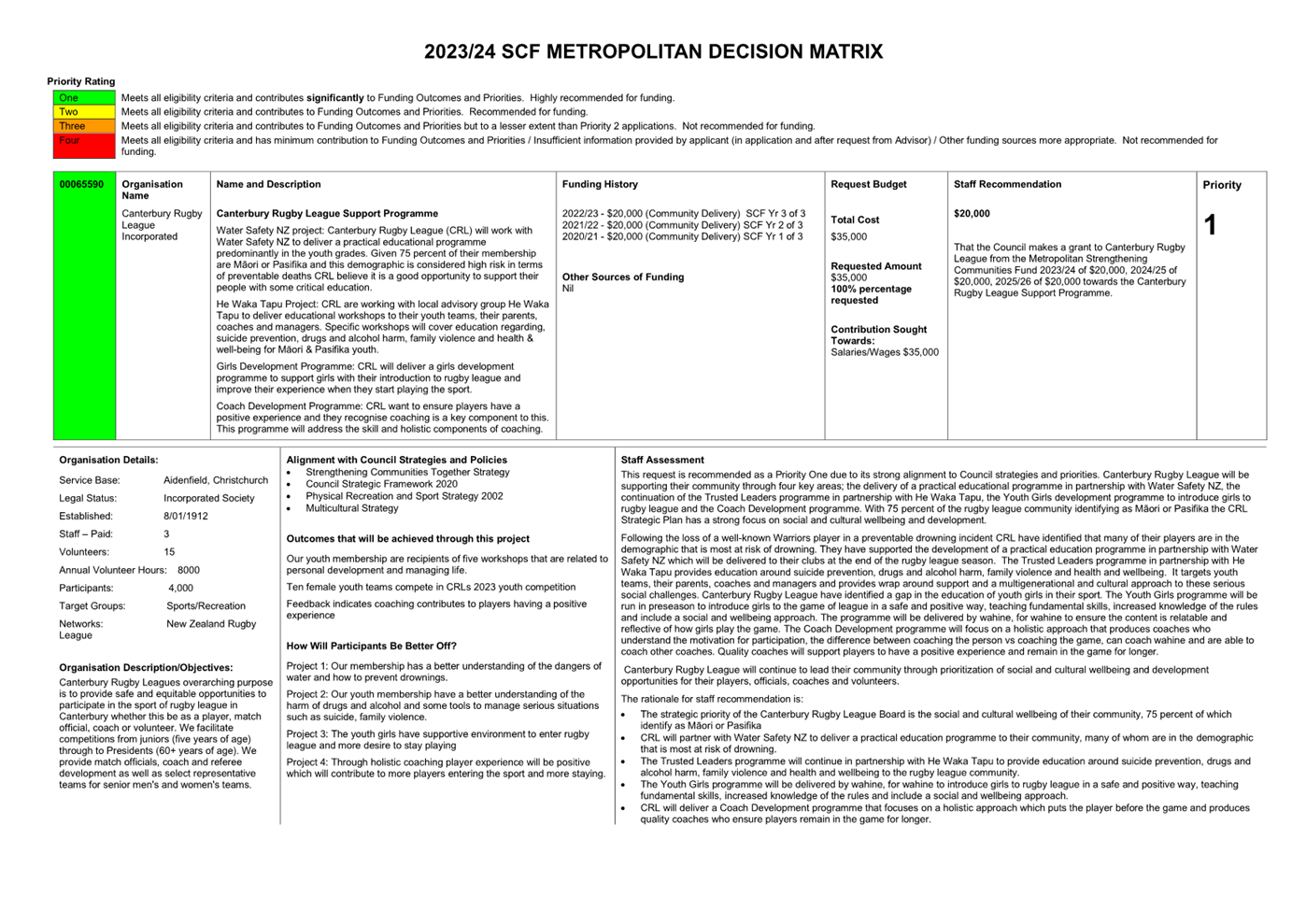 A close-up of a document

Description automatically generated