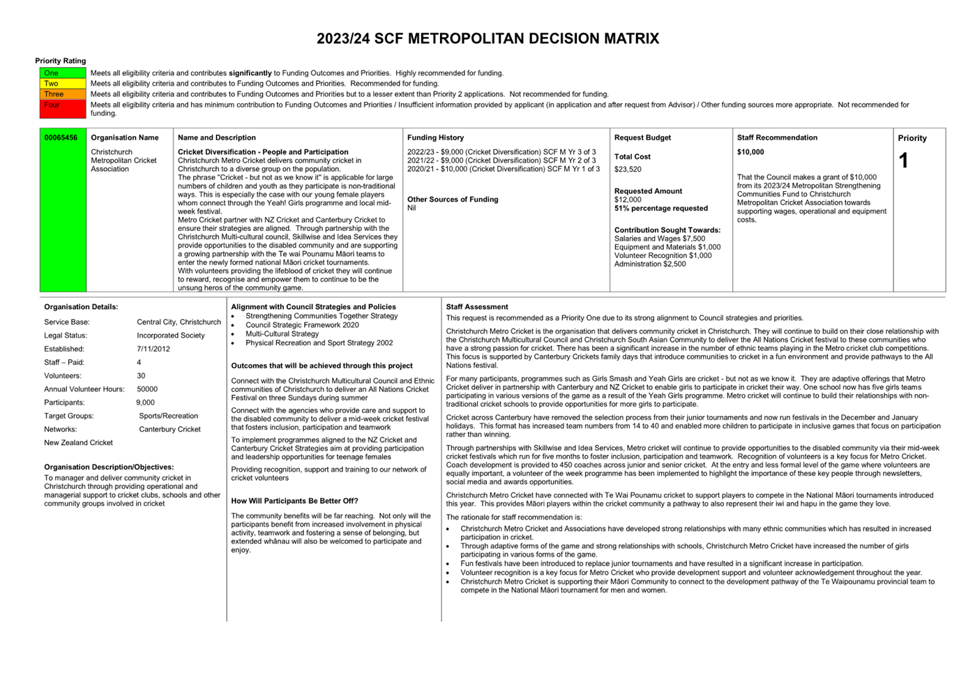 A document with text on it

Description automatically generated