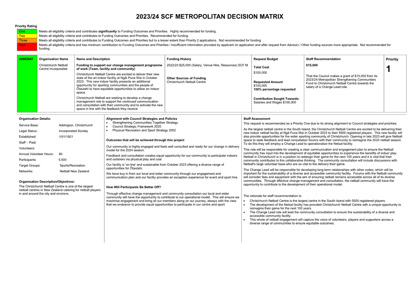 A close-up of a document

Description automatically generated