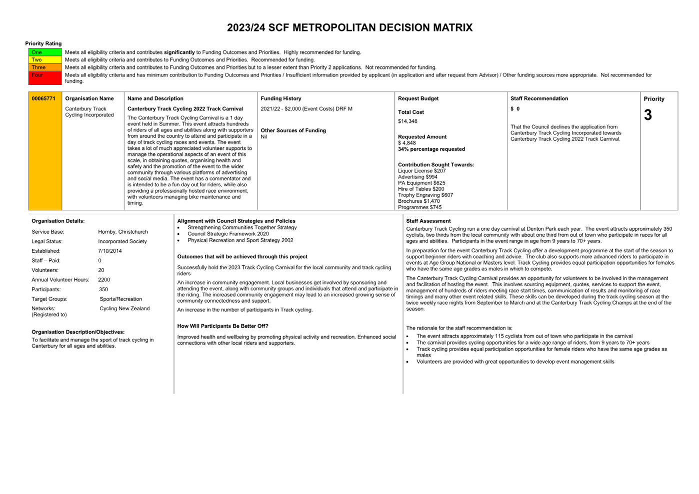 A white sheet of paper with black text

Description automatically generated