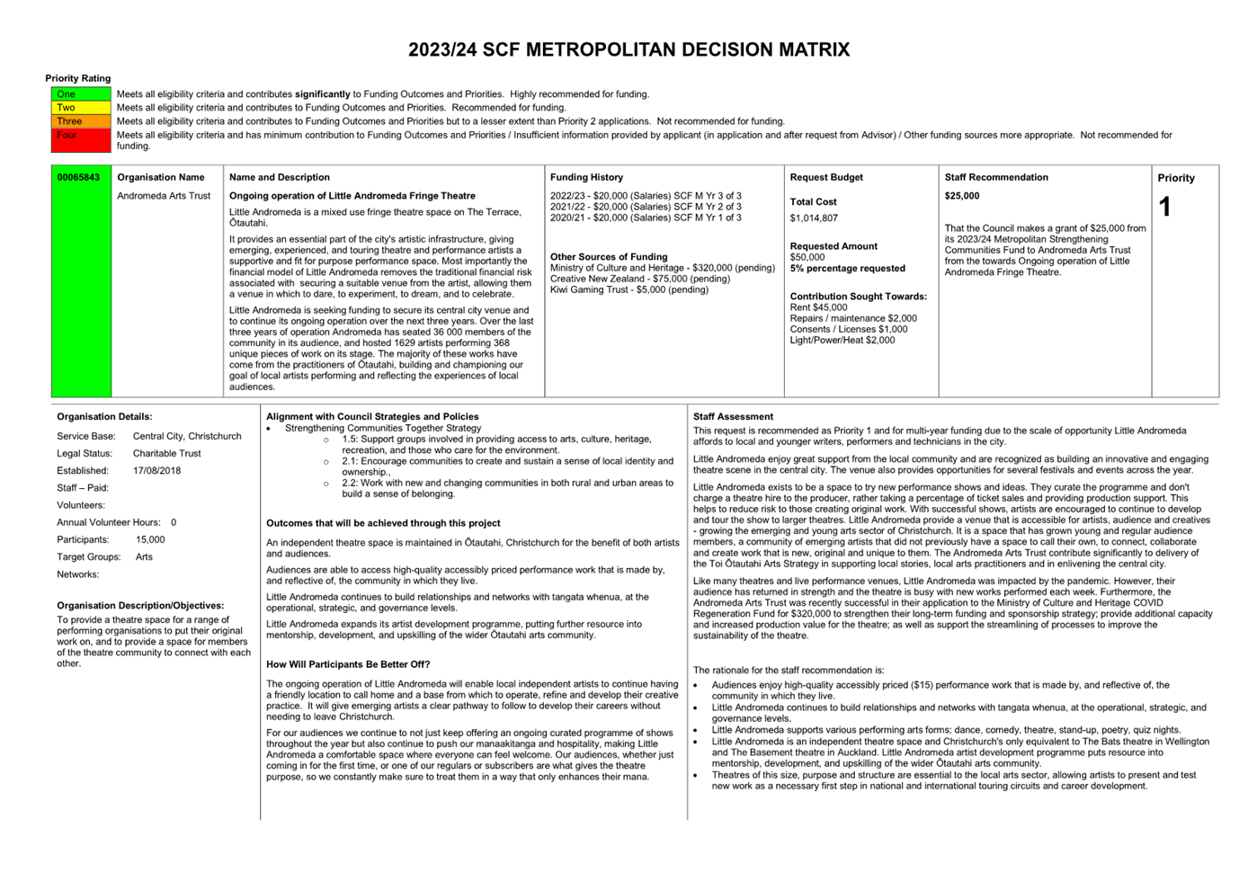 A close-up of a document

Description automatically generated