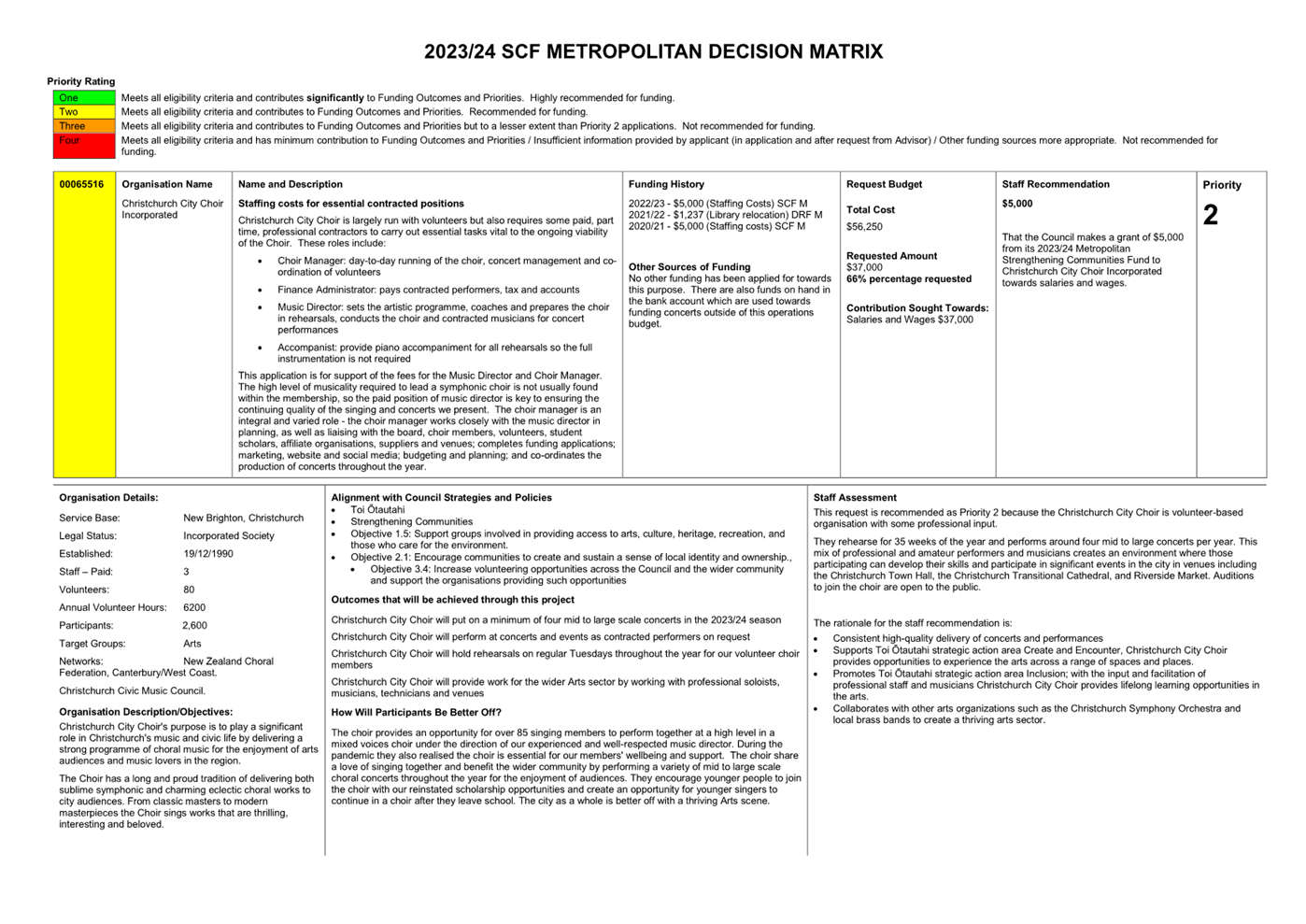 A close-up of a document

Description automatically generated
