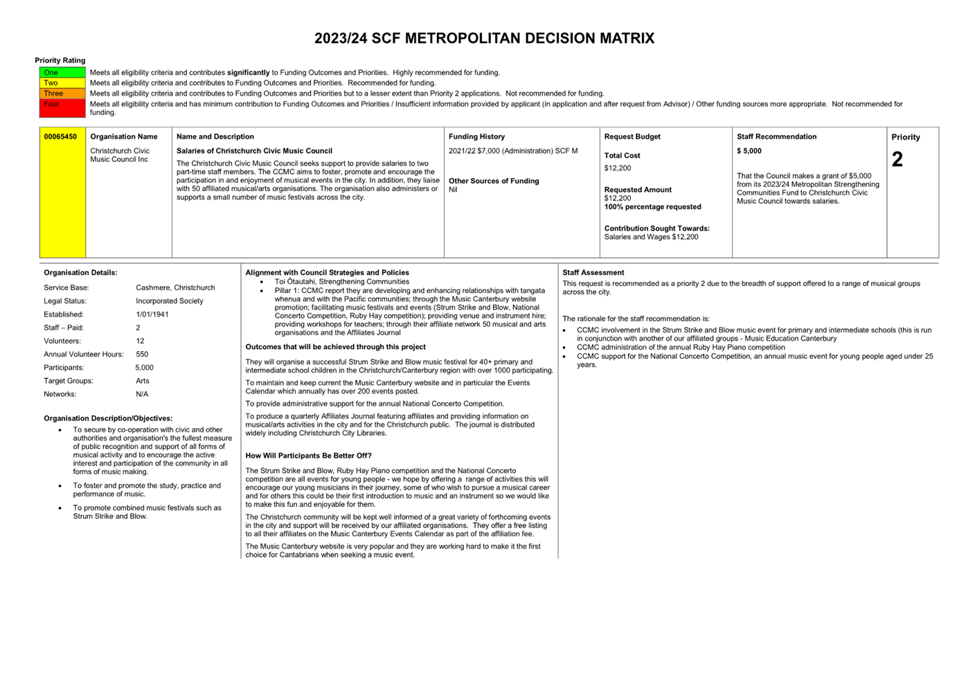A close-up of a document

Description automatically generated