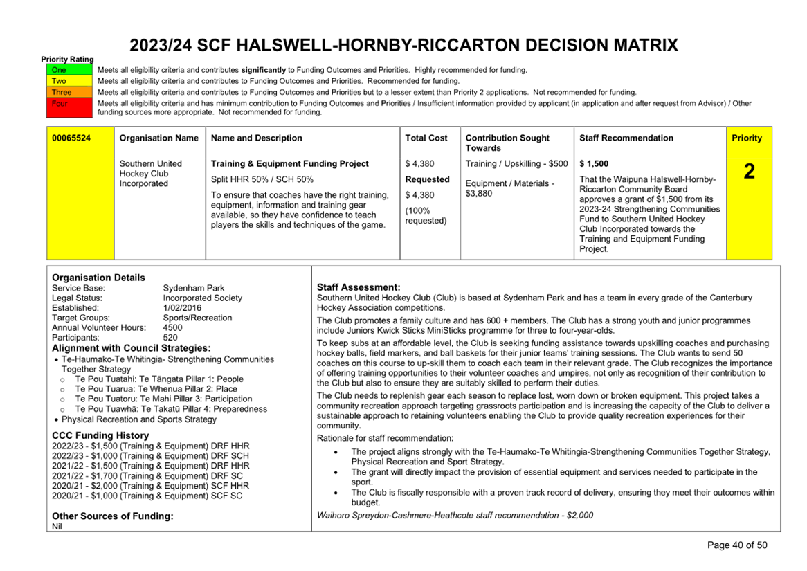 A document with text and images

Description automatically generated