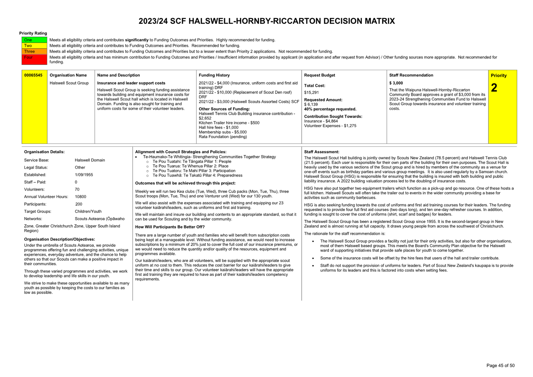 A close-up of a document

Description automatically generated