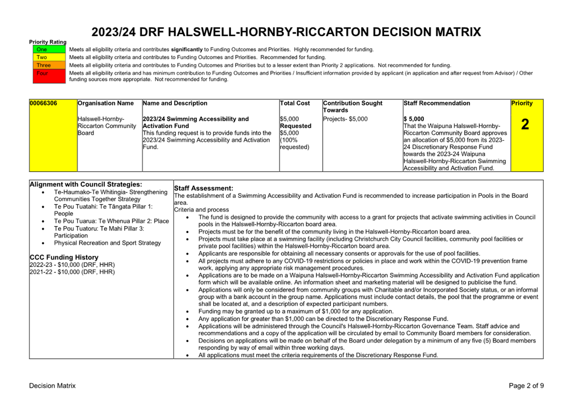 A document with text on it

Description automatically generated