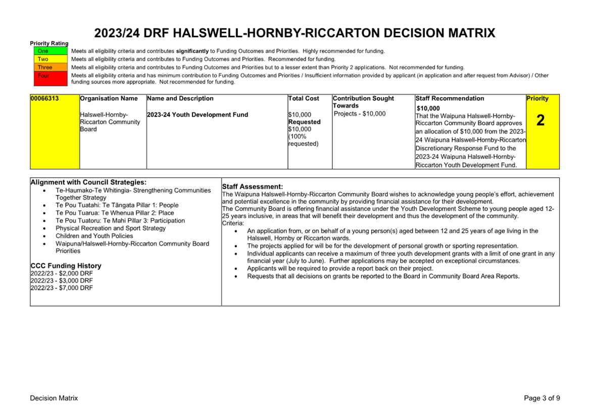 A document with text and images

Description automatically generated