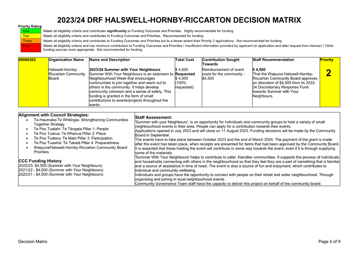 A document with text and images

Description automatically generated