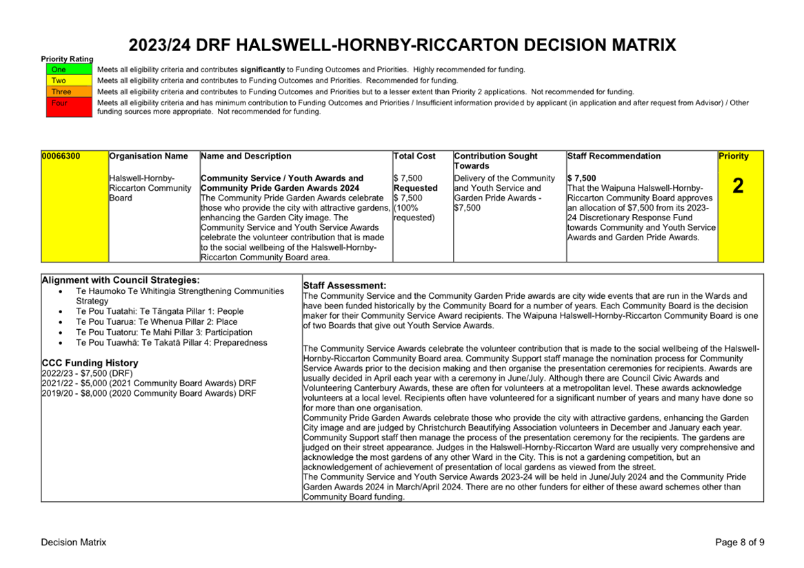 A document with text and images

Description automatically generated