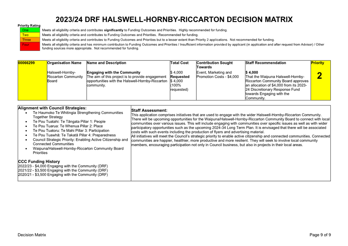 A document with text on it

Description automatically generated