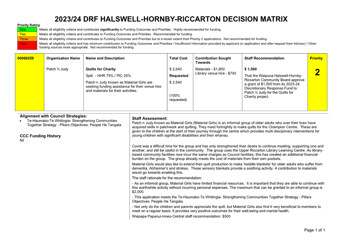 A document with text and images

Description automatically generated