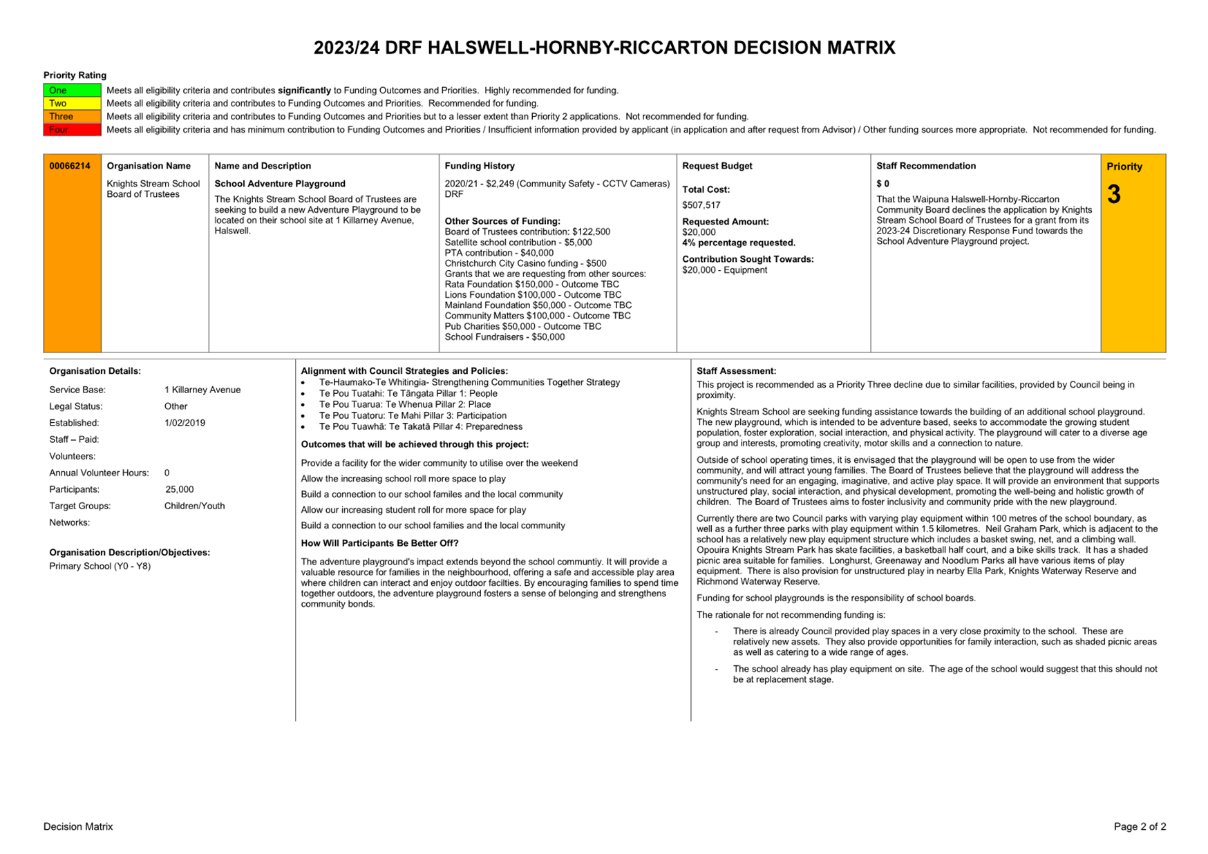 A white paper with black text

Description automatically generated