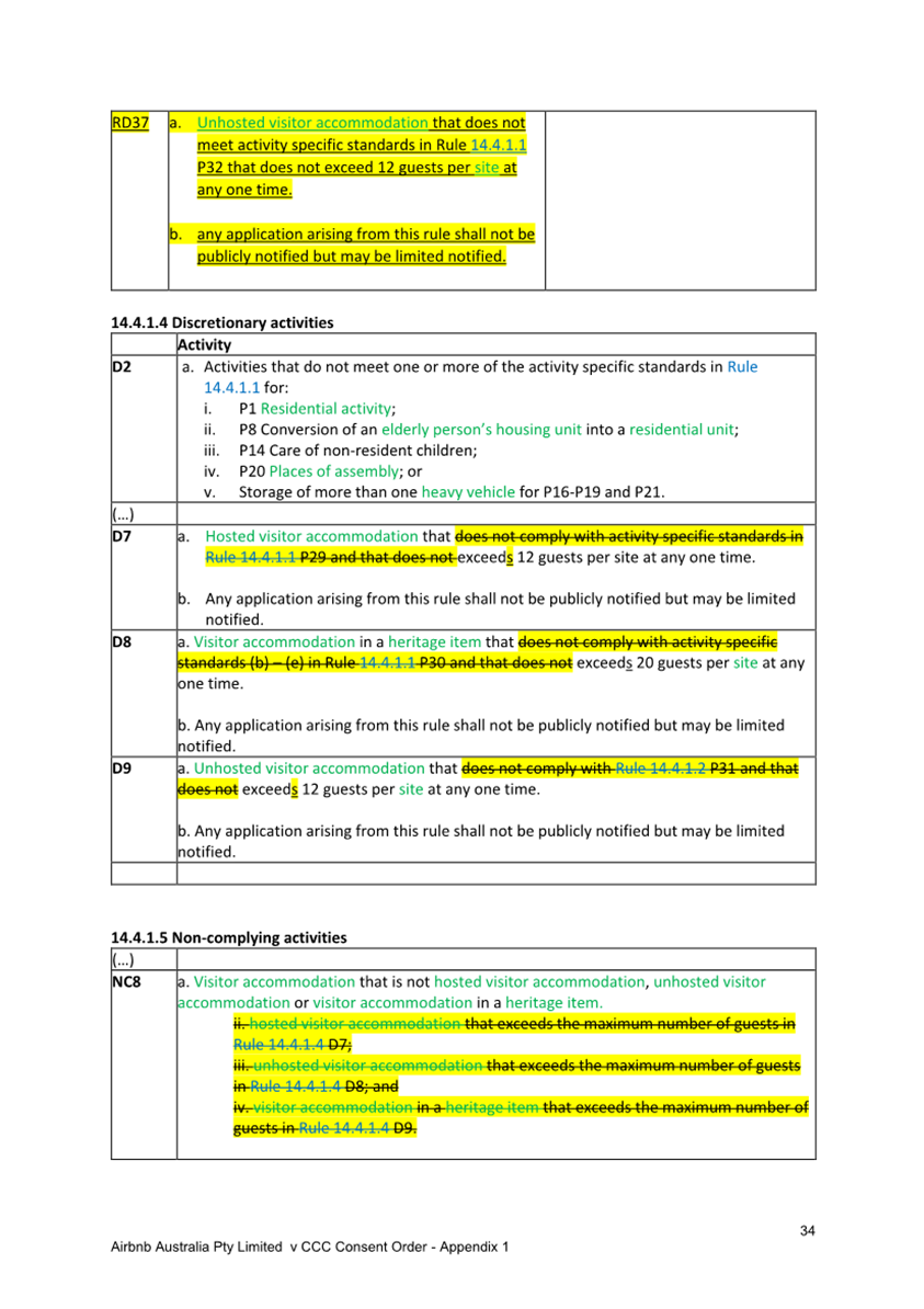 A screenshot of a test

Description automatically generated