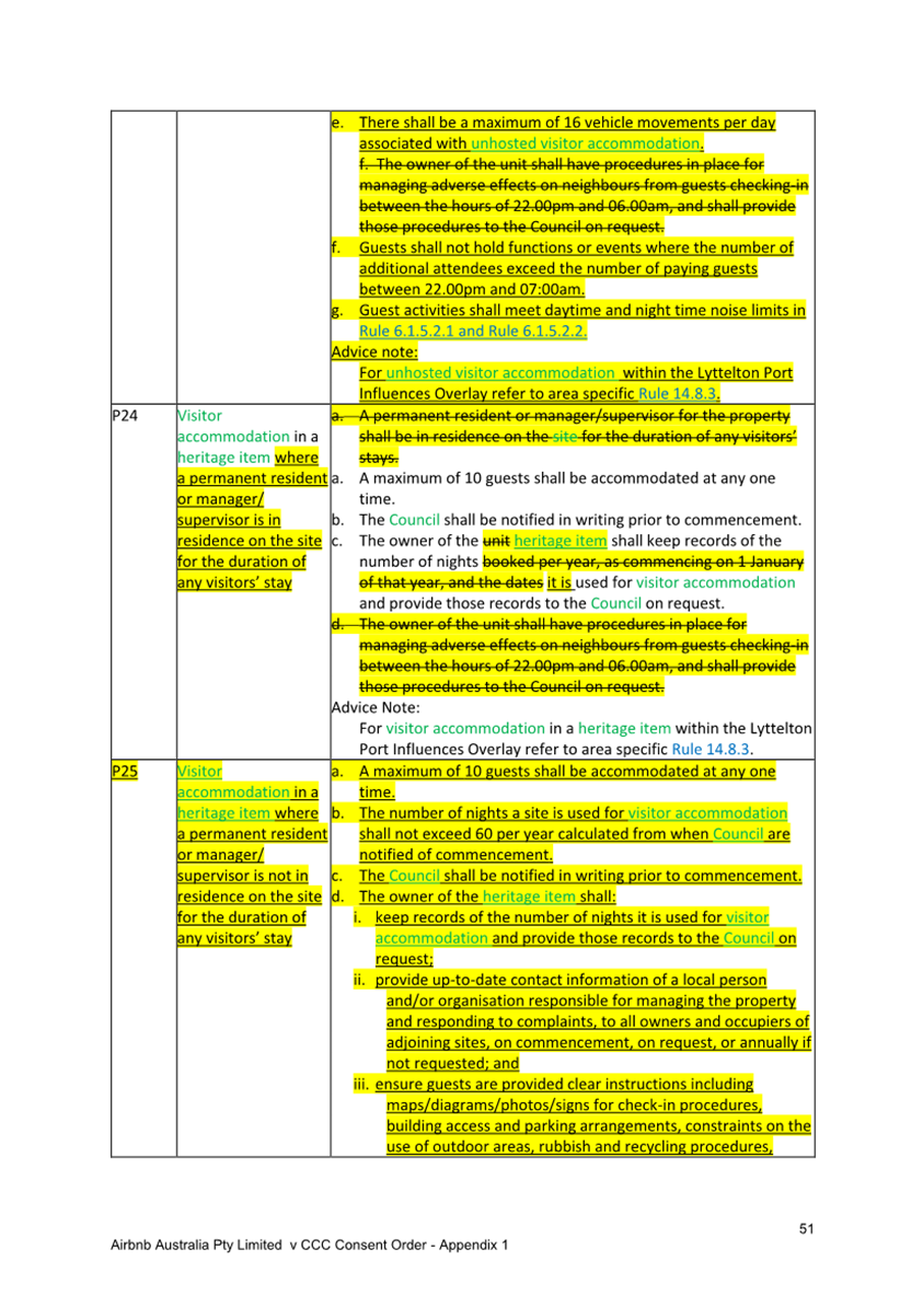 A screenshot of a document

Description automatically generated