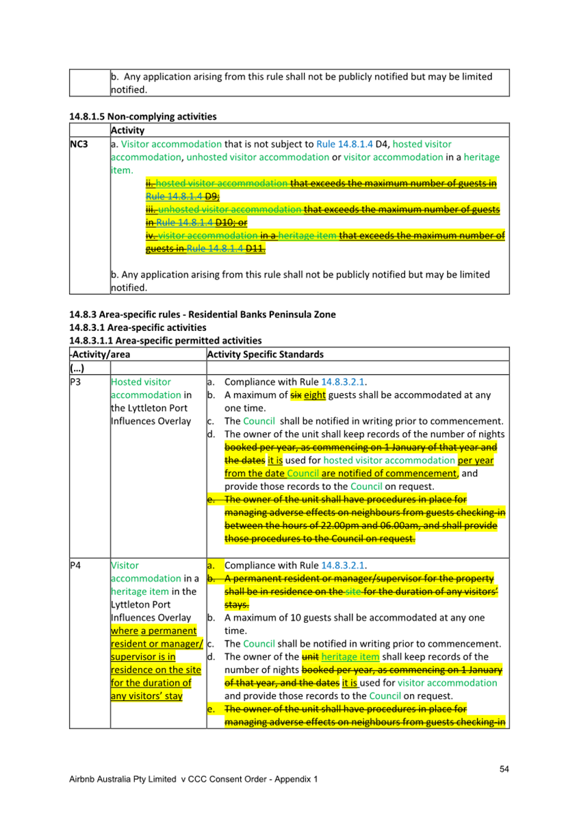 A screenshot of a document

Description automatically generated