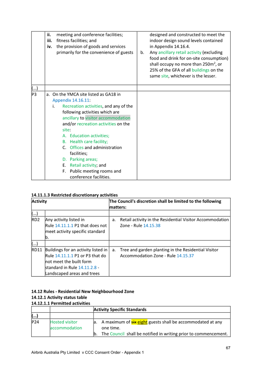 A screenshot of a test

Description automatically generated
