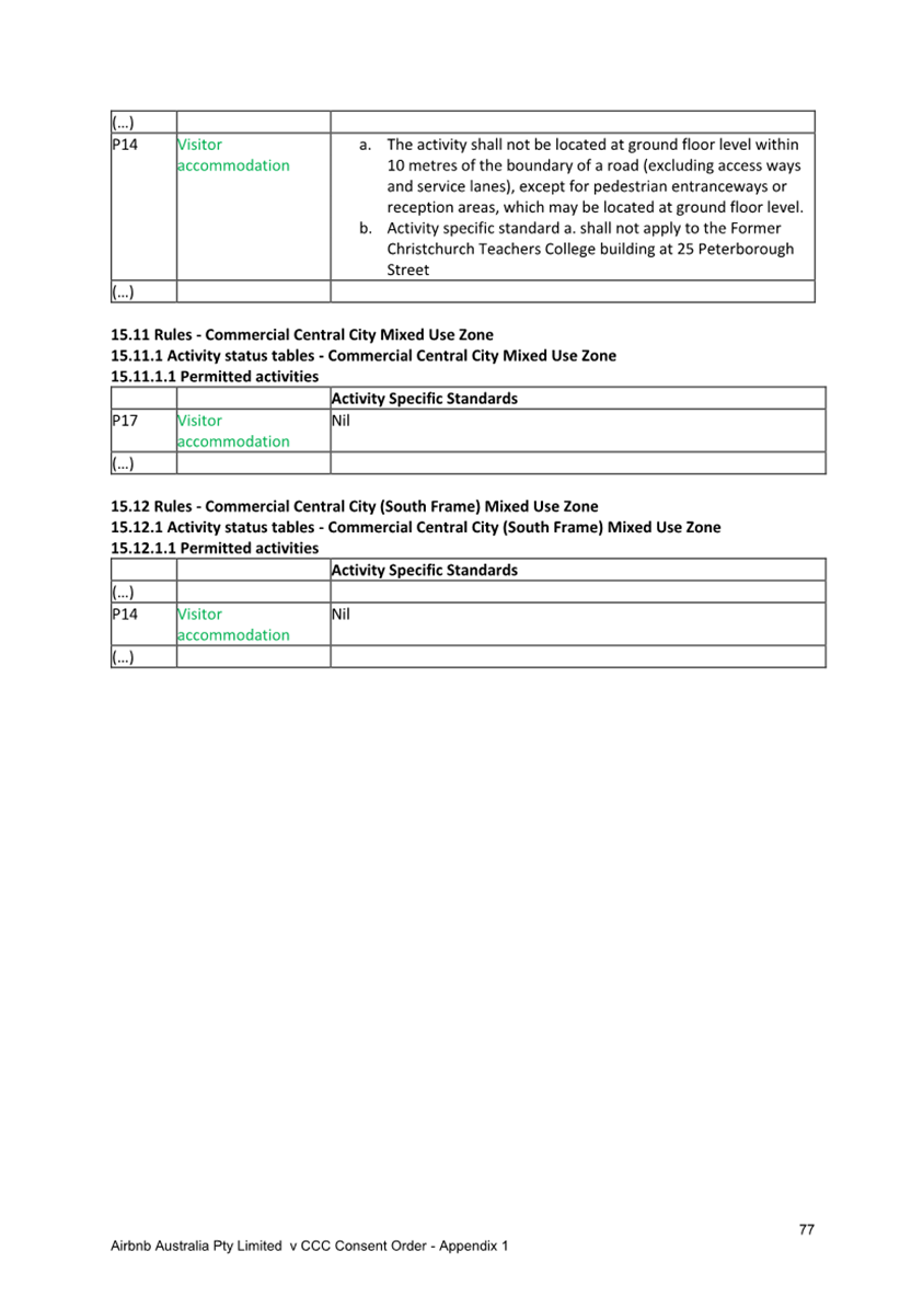 A screenshot of a document

Description automatically generated