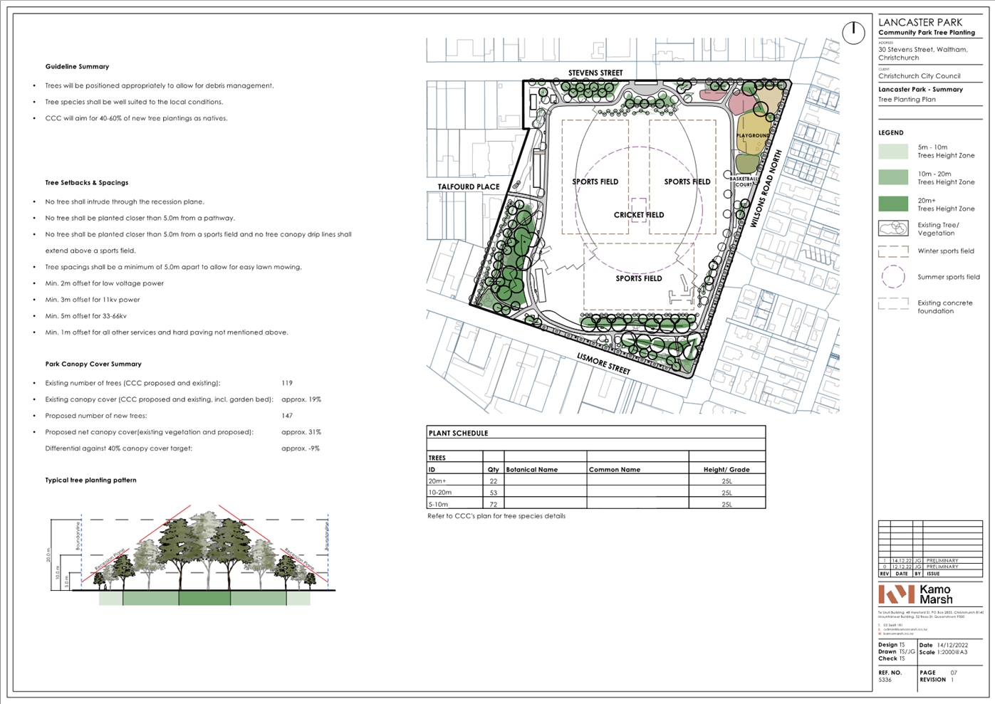 A blueprint of a stadium

Description automatically generated