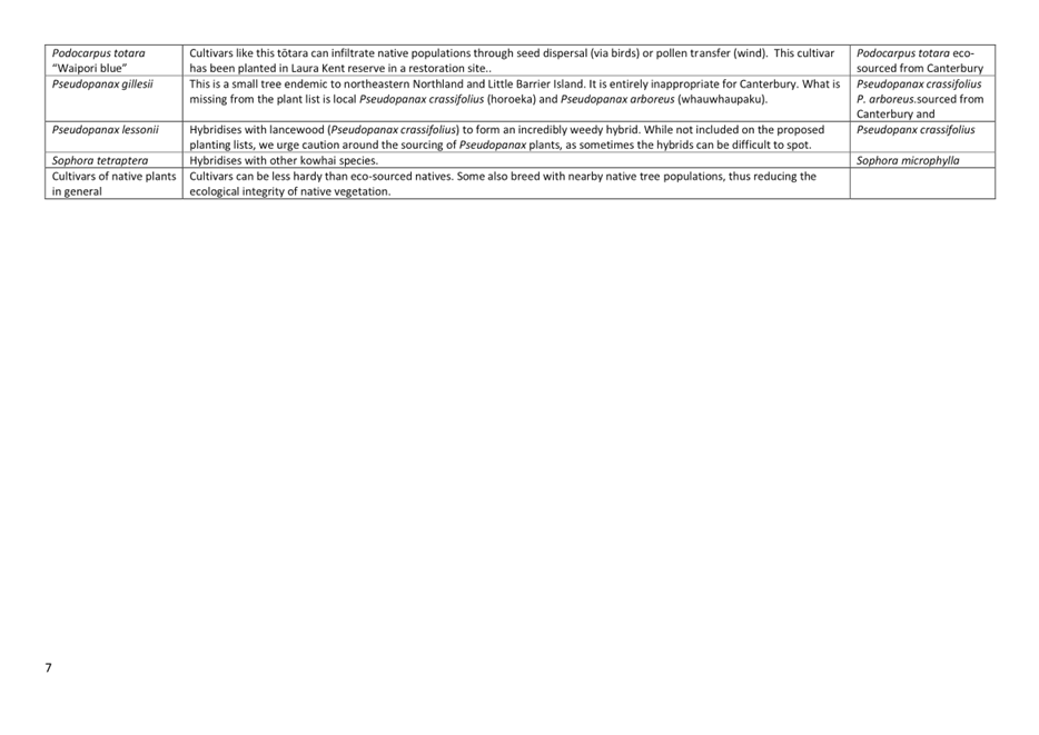 A close-up of a document

Description automatically generated
