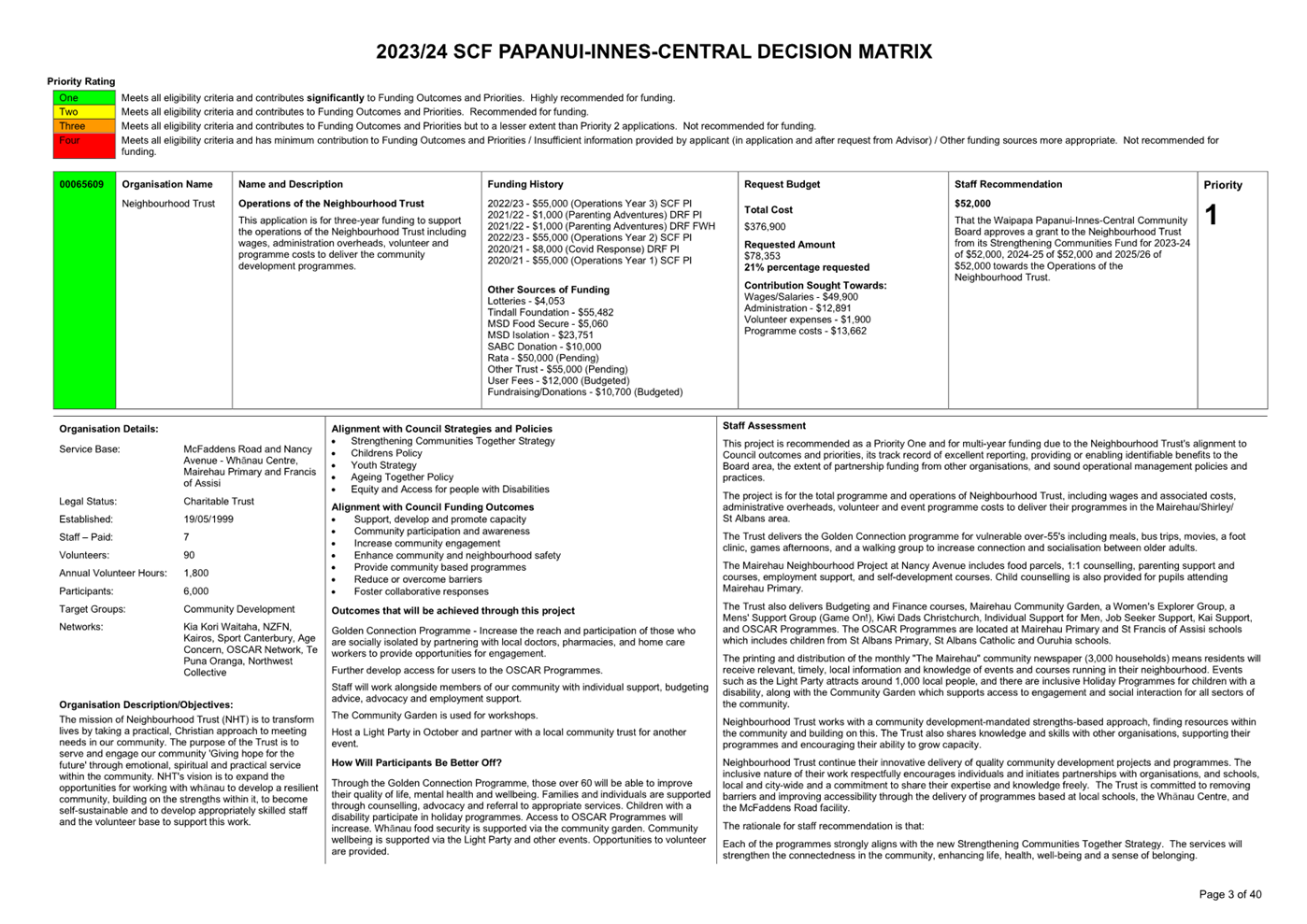 A white paper with black text

Description automatically generated