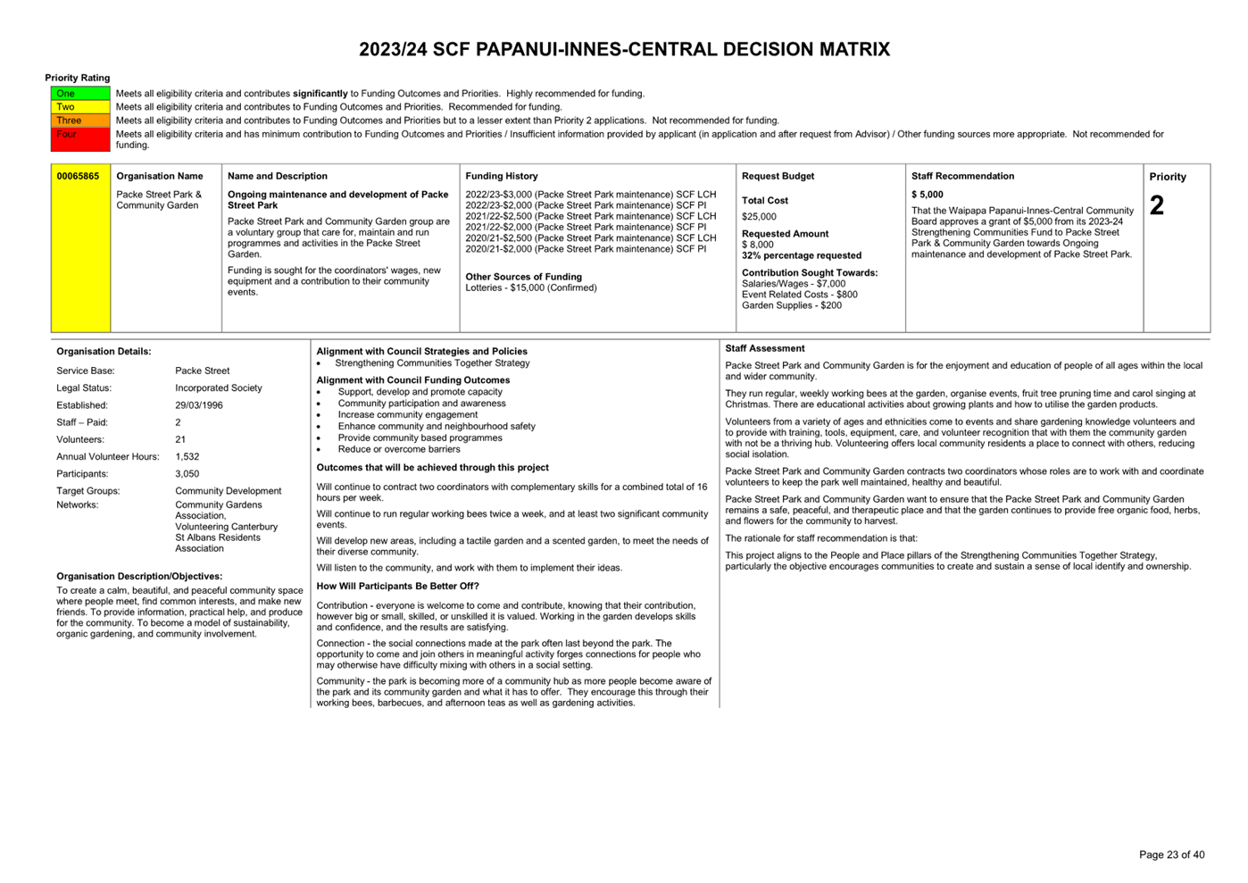 A close-up of a document

Description automatically generated