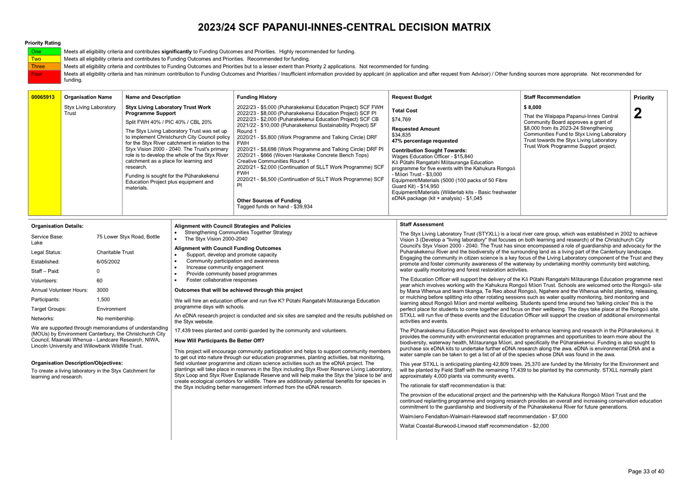 A close-up of a document

Description automatically generated
