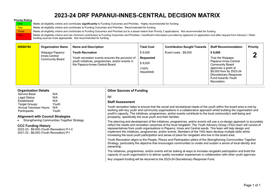 A document with text and numbers

Description automatically generated