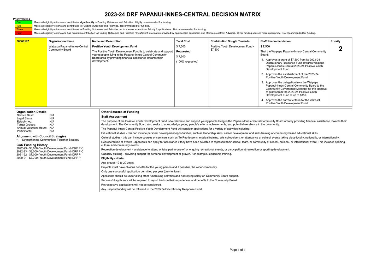 A close-up of a document

Description automatically generated